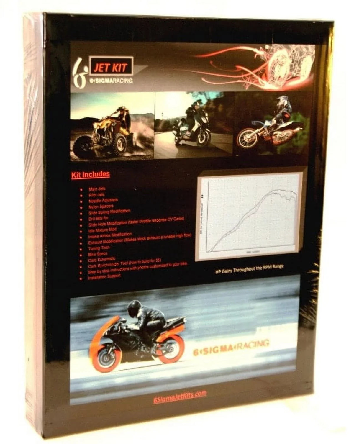 Yamaha SizeR400 Carb Jet Kit