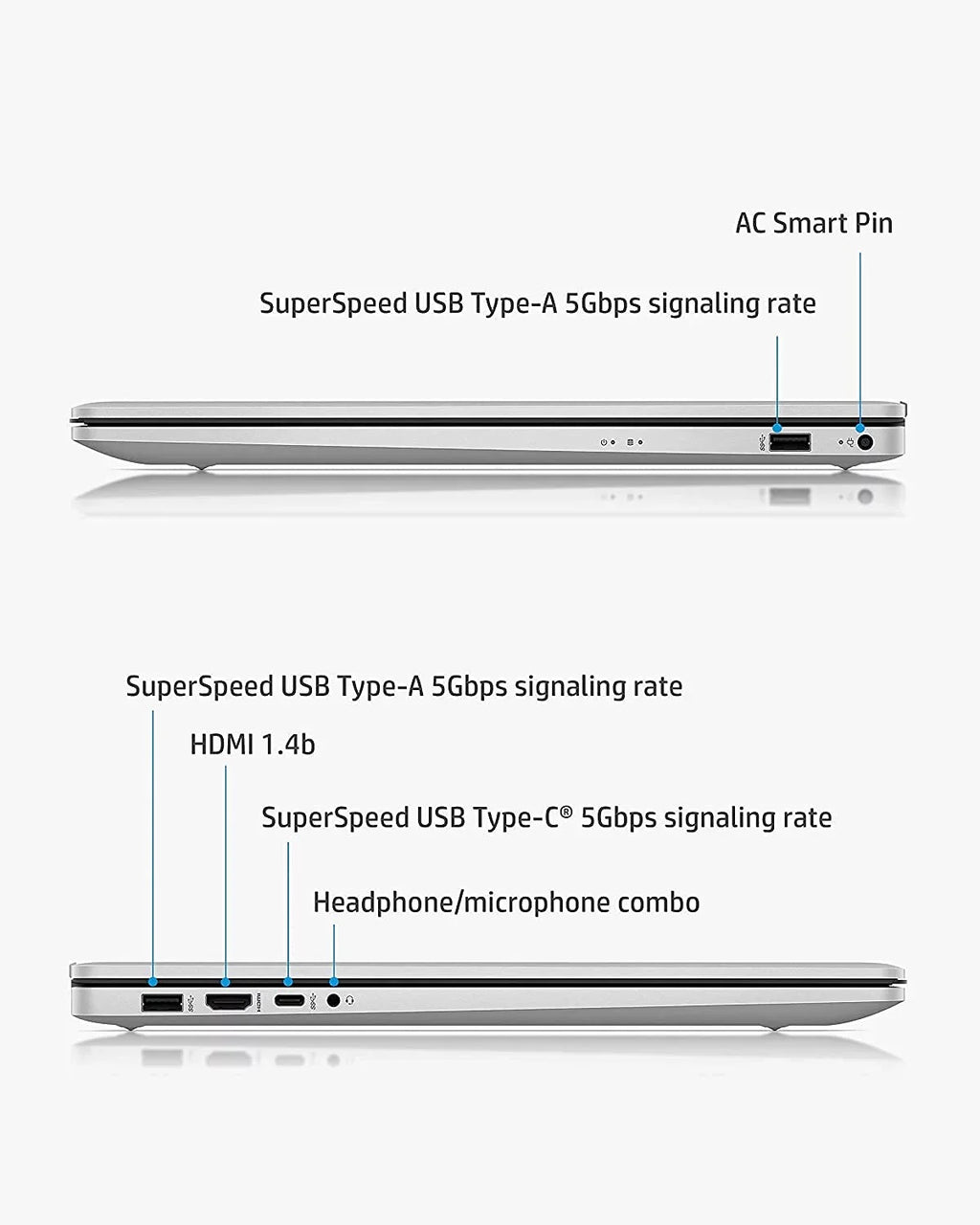 HP Pavilion 17.3-inch IPSize FHD Laptop (2022 Model), Intel Core i5-1155G7 (Beats i7-1165G7), Intel Iris Xe Graphics, 12GB RAM, 512GB PCIe SizeSizeD, Backlit Keyboard, Long Battery Life, Webcam, Win11