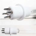 Replacement for SizeANUVOX SizeMART SizeERIESize UV AIR PURIFIERSize