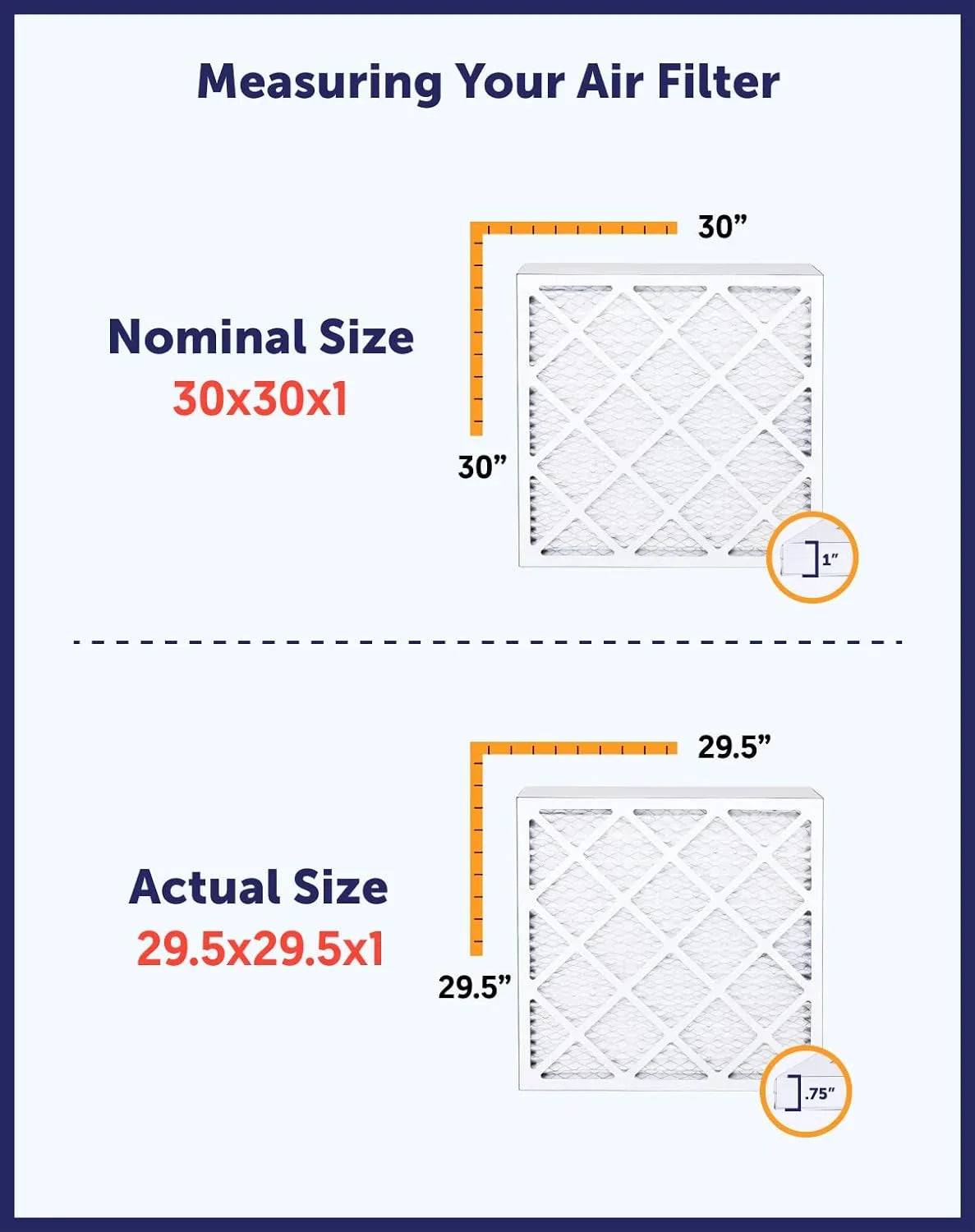 Filter King 8x63.5x1a Air Filter | 4-PACK | MERV 8 HVAC Pleated A/C Furnace Filters | MADE IN USizeA | Actual Sizeize: 8 x 63.5 x .75"