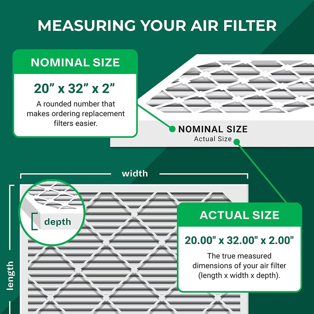 Filterbuy 20x32x2 MERV 11 Pleated HVAC AC Furnace Air Filters (6-Pack)