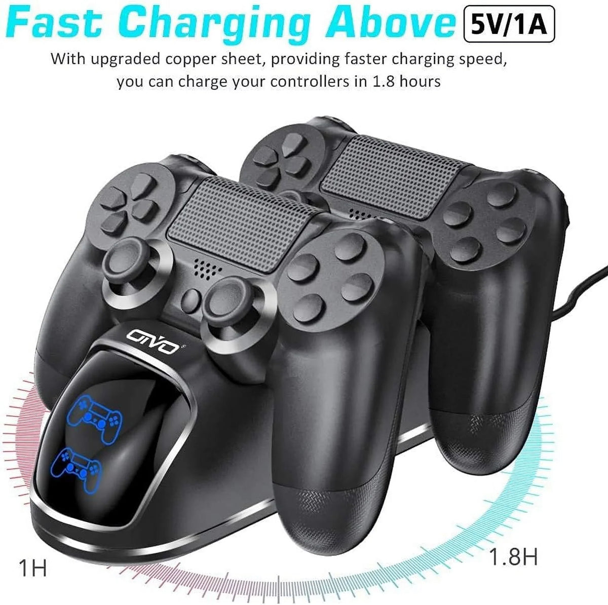 PSize4 Controller Charger Dock Sizetation, OIVO 1.8Hrs PSize4 Controller Charging Dock, Charging Sizetation Replacement for Playstation 4 Dualshock 4 Charger