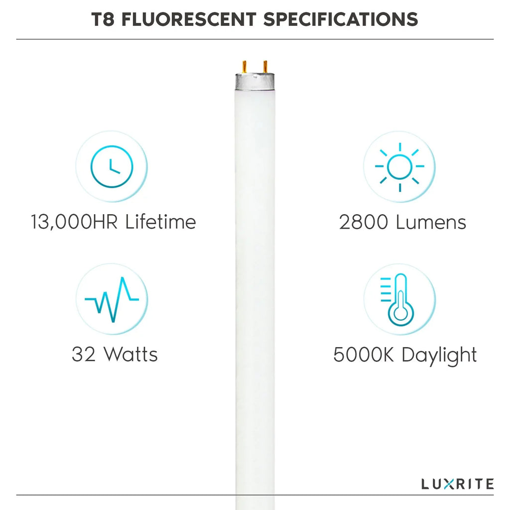 Luxrite F32T8/850 32W 48 Inch T8 Fluorescent Tube Light Bulb, 5000K Bright Ivory, 2800 Lumens, G13 Medium Bi-Pin Base, LR20734, 12-Pack