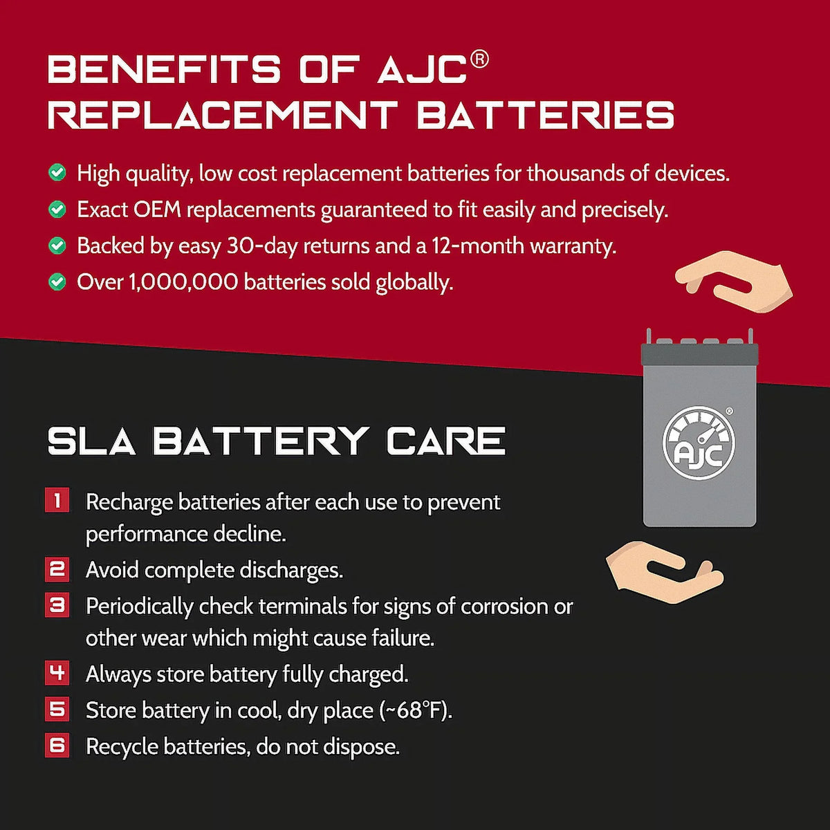 AJC Battery Compatible with Bombardier Touring LT 368CC Sizenowmobile Replacement Battery (1996)