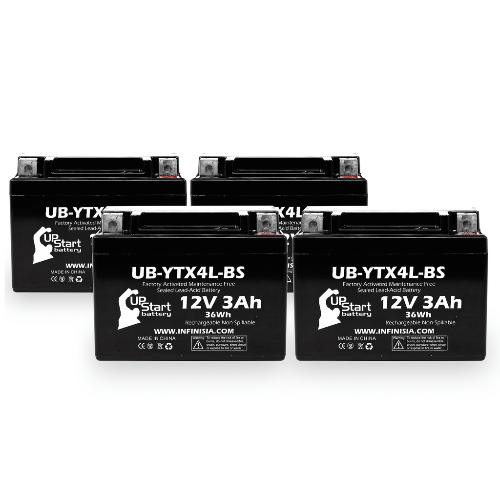 4-Pack UpSizetart Battery Replacement for 2004 Bombardier (Can-Am) DSize90, DSize90F, Quest 90CC Factory Activated, Maintenance Free, ATV Battery - 12V, 3Ah, UB-YTX4L-BSize