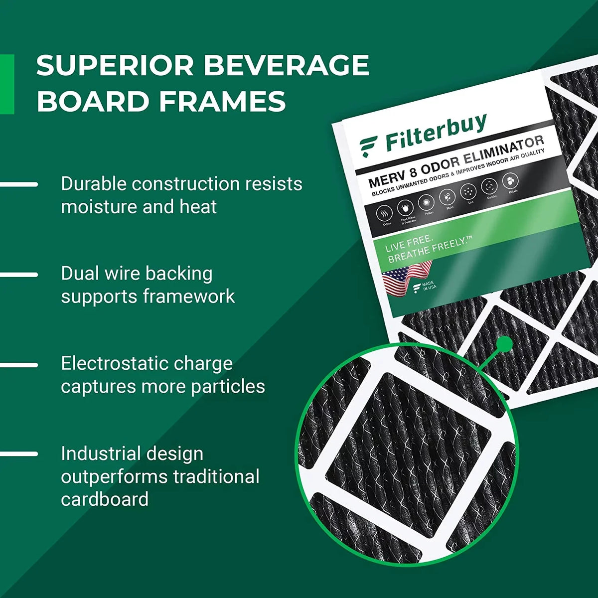 Filterbuy 14x24x1 MERV 8 Odor Eliminator Pleated HVAC AC Furnace Air Filters with Activated Carbon (5-Pack)