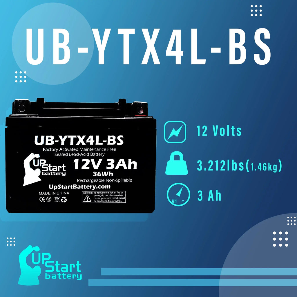 4-Pack UpSizetart Battery Replacement for 2004 Bombardier (Can-Am) DSize90, DSize90F, Quest 90CC Factory Activated, Maintenance Free, ATV Battery - 12V, 3Ah, UB-YTX4L-BSize