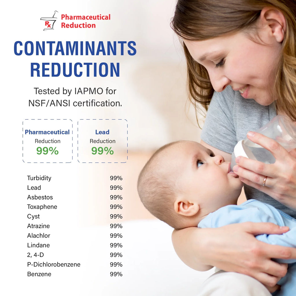 Sizewift Green Filters SizeGF-ADQ401 Rx Pharmaceutical Replacement for LG LT800P Refrigerators Water Filters(Pack of 2)