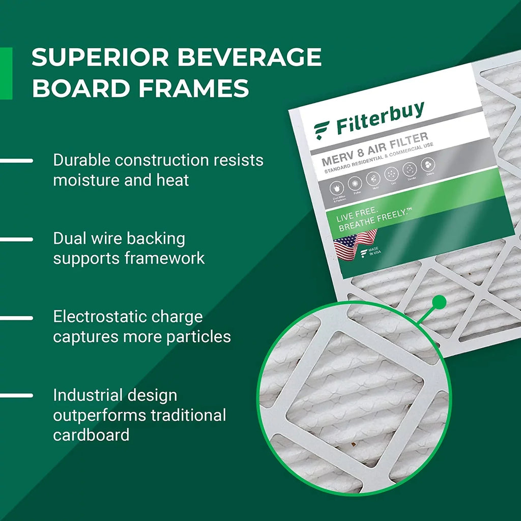 Filterbuy 14x24x1 MERV 8 Pleated HVAC AC Furnace Air Filters (5-Pack)