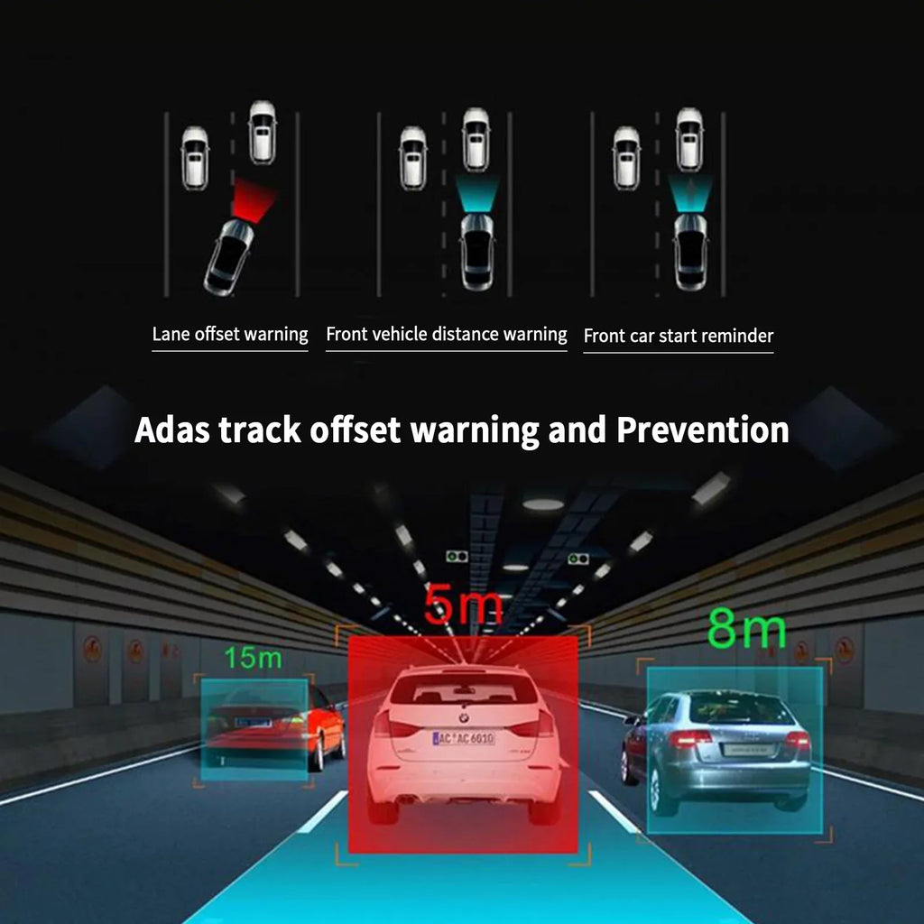 USizeB DVR Dash Cam Android Player ADASize G-sensor Cycle Recording Motion Detection