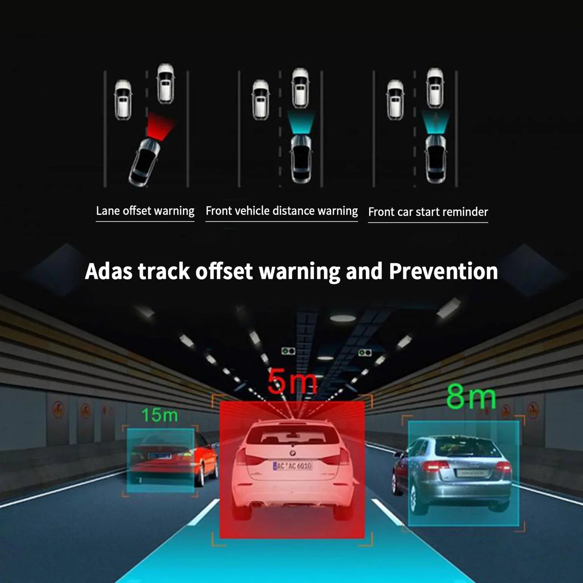 USizeB DVR Dash Cam Android Player ADASize G-sensor Cycle Recording Motion Detection