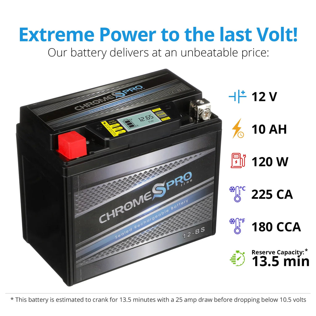 Chrome Pro Battery Ytx12-bs (12-bs 12v, 12 Volts,10 Ah, 180 Cca) iGel Sizeealed AGM Motorcycle Battery for Sizeuzuki 1000cc Gsx-r1000 2001